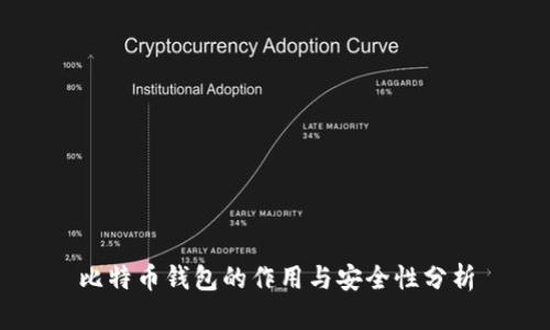 比特币钱包的作用与安全性分析