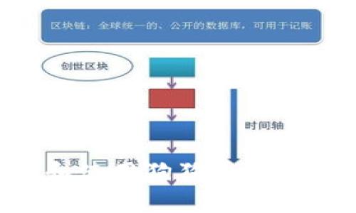 如何创建和使用狗狗币钱包：简单指南