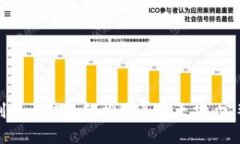 如何利用云钱包轻松购买