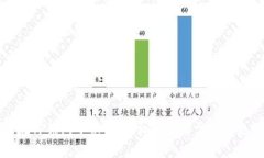 如何在TP钱包中充钱：详细