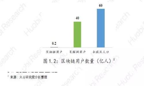 如何在TP钱包中充钱：详细步骤与常见问题解答