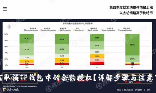 如何取消TP钱包中的合约授权？详解步骤与注意事项