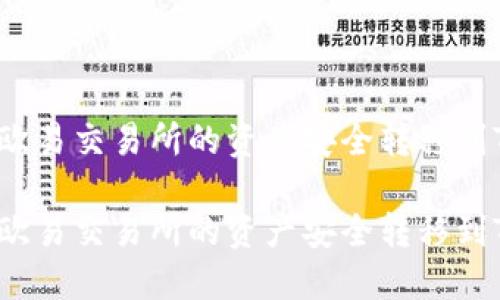 如何将欧易交易所的资产安全转移到TP钱包？

如何将欧易交易所的资产安全转移到TP钱包