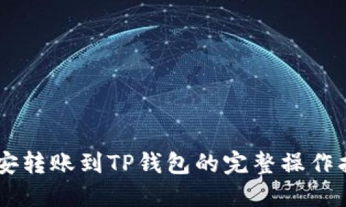 币安转账到TP钱包的完整操作指南