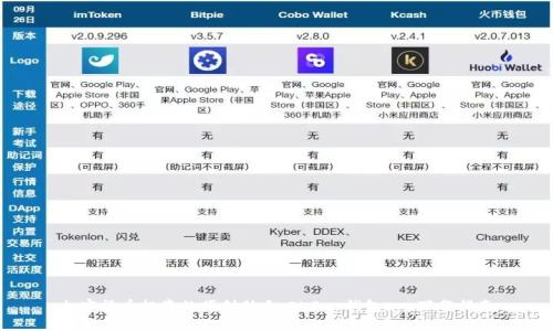 加密货币投资的便利助手：OKPay钱包app下载指南