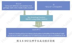 TP钱包显示没有权限的解决办法