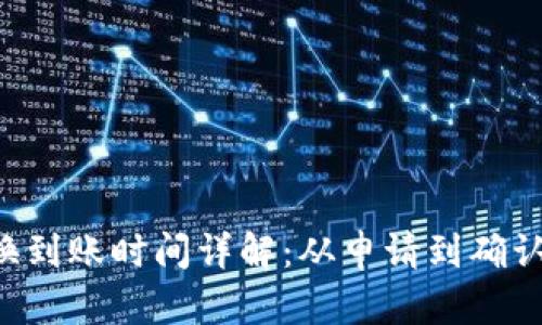 TP钱包兑换到账时间详解：从申请到确认，一步不落