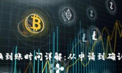 TP钱包兑换到账时间详解：