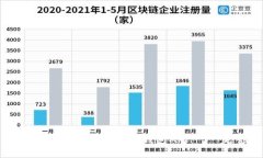 : 如何在官网下载安装TP钱