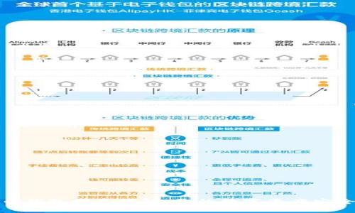 比特币钱包分类详解：你的数字资产安全之道
