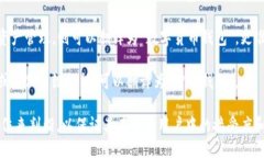 在翻译“TP钱包”这一术语