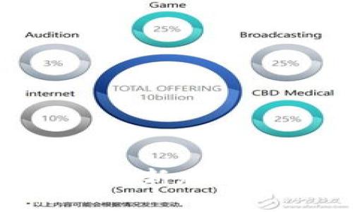 ### Topay钱包最新版下载地址和使用指南