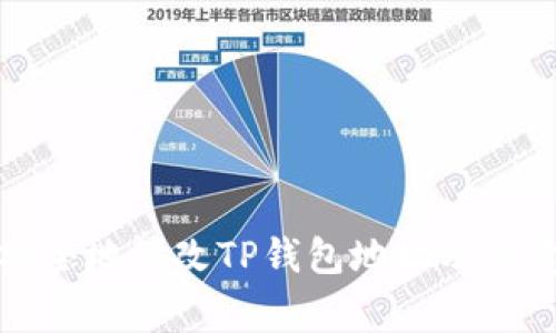 如何安全地修改TP钱包地址及注意事项
