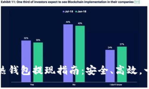比特币热钱包提现指南：安全、高效，一步到位