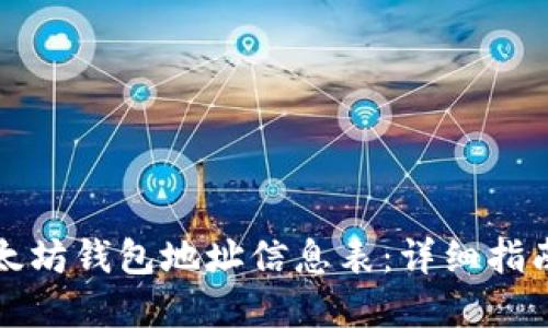 如何创建以太坊钱包地址信息表：详细指南与实用方法