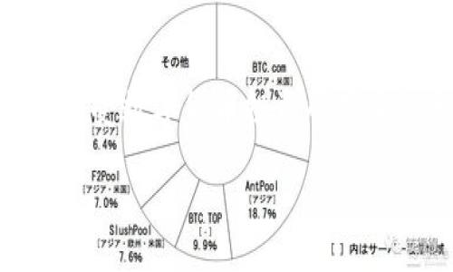 如何通过TP钱包轻松兑换CDOG？详细教程与技巧

TP钱包, CDOG, 数字货币兑换, 加密货币投资/guanjianci

### 大纲

1. **引言**
   - TP钱包简介
   - CDOG的概述
   - 为什么选择在TP钱包中兑换CDOG

2. **TP钱包的基本功能**
   - 钱包的安全性
   - 支持的数字货币种类
   - TP钱包的用户界面

3. **CDOG的详细信息**
   - CDOG的起源与发展
   - CDOG的市场表现
   - CDOG的应用场景

4. **如何在TP钱包兑换CDOG**
   - 第一步：下载与安装TP钱包
   - 第二步：创建或导入钱包
   - 第三步：充值资金
   - 第四步：选择兑换方式
   - 第五步：确认交易与安全事项

5. **兑换CDOG的技巧与注意事项**
   - 选择最佳兑换时机
   - 手续费的考量
   - 安全交易的建议

6. **常见问题解答**
   - 什么是CDOG？
   - TP钱包安全吗？
   - 兑换CDOG需要多长时间？
   - 如果兑换失败我该怎么办？
   - 如何提高兑换成功率？
   - TP钱包支持哪些其他数字货币？

### 内容主体

#### 1. 引言

在数字货币的世界中，各种币种层出不穷。其中，TP钱包作为一种便捷的数字货币钱包，受到越来越多投资者的青睐。而CDOG作为一种新兴的数字货币，以其独特的技术背景和市场潜力吸引了许多加密货币爱好者。在这篇文章中，我们将深入探讨如何通过TP钱包来兑换CDOG，让这项过程变得简单直观。

#### 2. TP钱包的基本功能

TP钱包是一款去中心化的钱包应用，用户可以安全地存储和管理多种数字货币。其主要功能包括：
  
- **安全性**：TP钱包采用多重加密技术，确保用户资产的安全。
- **多种数字货币支持**：该钱包支持主流的比特币、以太坊以及多种ERC20代币。
- **用户友好的界面**：设计简洁，便于新手快速上手，让你能够轻松找到所需的功能。

#### 3. CDOG的详细信息

CDOG是一种基于区块链技术的新背景下推出的数字货币，其设计初衷是为了解决传统金融系统所面临的一些问题。
  
- **起源与发展**：CDOG最初是为了为用户提供安全、便捷的交易体验而开发，其背后的团队由多个行业领军人物组成。
- **市场表现**：自推出以来，CDOG的市场价格经历了显著波动，但总体趋势向上，受到广泛关注。
- **应用场景**：CDOG不仅可以作为投资工具，还可用于在线支付、智能合约等多种场景。

#### 4. 如何在TP钱包兑换CDOG

兑换CDOG的过程其实并不复杂，以下是具体步骤：

- **第一步：下载与安装TP钱包**：访问TP钱包的官方网站，下载并安装适合你设备的版本。
- **第二步：创建或导入钱包**：按照提示创建钱包，确保记住恢复密码，这对你的资产安全非常重要。
- **第三步：充值资金**：在钱包中选择充值功能，按提示转入需要兑换的数字货币。
- **第四步：选择兑换方式**：进入兑换页面，选择你要兑换的币种CDOG，并输入兑换数量。
- **第五步：确认交易与安全事项**：在确认交易之前，请仔细检查金额与收款地址，确保无误后再进行交易。

#### 5. 兑换CDOG的技巧与注意事项

在兑换CDOG时为了提高成功率，可以注意以下几点：

- **选择最佳兑换时机**：市场波动频繁，选择一个合适的时机，可以最大程度地降低交易成本。
- **手续费的考量**：一定要了解不同交易所的手续费情况，以免在交易中产生额外的成本。
- **安全交易的建议**：务必使用官方渠道下载TP钱包，定期检查钱包安全状态，并开启双重认证。

### 常见问题解答

#### 什么是CDOG？
CDOG是一种新型的数字货币，它基于区块链技术，旨在创造一个去中心化的金融生态系统。CDOG背后的项目团队致力于推动这一货币的广泛应用，包括在线支付、智能合约和去中心化金融等领域。其市场表现备受关注，吸引了众多投资者的目光。随着社区的发展和技术的进步，CDOG有望在未来的数字货币市场中占据一席之地。

#### TP钱包安全吗？
TP钱包以其高安全性而著称。它使用多重加密技术保护用户的数字资产，并在网络中进行分布式存储，大大降低了被攻击的风险。此外，TP钱包还提供了双重身份验证功能，确保只有用户本人才能访问钱包。不过，用户仍需在使用中保持警惕，定期更新密码，并尽量避免公共网络进行交易。

#### 兑换CDOG需要多长时间？
兑换CDOG所需的时间主要取决于当前网络的拥堵情况和交易所的处理速度。一般情况下，交易经过确认后，资金会在几分钟到数小时内到账。不过，在市场高峰期，由于用户量激增，可能会导致交易处理速度变慢。因此，建议用户在兑换之前关注网络状态，以便选择合适的时机进行交易。

#### 如果兑换失败我该怎么办？
如果兑换CDOG的交易失败，用户首先应确认是否因网络拥堵或交易所系统问题导致。如果交易失败，相关资金应该会返回到用户钱包中。此时，用户可以尝试重新发起交易。如问题依旧存在，用户应及时联系TP钱包的客服，提供相关交易的信息以便帮助解决问题。

#### 如何提高兑换成功率？
提高兑换成功率的关键在于选择合适的兑换时机，了解市场动向和手续费情况是非常重要的。此外，用户还应确保账户的安全性，开启双重认证，定期检查钱包地址与余额。此外，选择流动性高的交易平台进行兑换也能有效降低失败的风险。

#### TP钱包支持哪些其他数字货币？
TP钱包支持多种主流的数字货币，包括比特币、以太坊、莱特币等。此外，TP钱包还支持许多ERC20代币和流行的DeFi项目。鉴于其广泛的支持范围，用户可以在TP钱包中实现多样化的投资组合，轻松管理不同的数字资产。

### 结语

TP钱包为用户提供了一个便捷的途径来兑换和管理CDOG等数字货币。通过本文提供的详细指南和技巧，我们希望能帮助用户顺利完成CDOG的兑换，并享受数字货币投资所带来的乐趣与收益。

（此处为示例，如需更详细内容可进一步扩展段落和信息。）