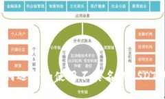  如何选择和使用不实名的