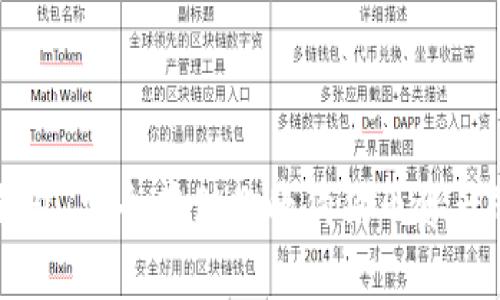 手机硬件钱包：安全存储你的狗狗币资产的最佳选择