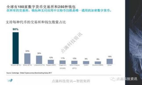解决华为手机TP钱包闪退问题的有效方法

华为手机, TP钱包, 闪退, 解决方法/guanjianci

内容主体大纲
1. 引言
   - 介绍华为手机TP钱包的功能及重要性
   - 闪退问题常见的原因

2. 闪退现象概述
   - 什么是闪退
   - 闪退对用户体验的影响

3. TP钱包闪退的常见原因
   - 软件版本不兼容
   - 系统内存不足
   - 应用程序冲突
   - 缓存和数据问题

4. 解决TP钱包闪退的步骤
   - 更新TP钱包到最新版本
   - 清除应用缓存
   - 重启手机
   - 检查手机存储
   - 重新安装TP钱包

5. TP钱包的使用注意事项
   - 定期更新软件
   - 备份重要数据
   - 使用安全的网络环境
   - 防范恶意软件

6. 总结
   - 再次强调闪退问题的处理方法
   - 鼓励用户留言分享自己的解决经验

7. 常见问题解答
   - 收集与TP钱包闪退相关的6个常见问题及解答

---

引言
华为手机作为智能手机市场的重要品牌，备受用户喜爱。其中，TP钱包作为一款集成了支付、转账、理财等多种功能的应用，更是在用户日常生活中发挥着越来越重要的作用。然而，不少用户在使用TP钱包时，偶尔会遇到闪退的问题，这无疑会影响用户的使用体验和日常生活。本文将为您详细解析如何解决华为手机TP钱包闪退的具体方法，希望帮助您更好地使用这款应用。

---

闪退现象概述
闪退是指当用户打开某款应用时，该应用在启动的一瞬间就自动关闭, 用户无法正常使用该应用。闪退现象在手机应用中并不罕见，尤其是一些功能复杂、兼容性问题较大的应用。对于TP钱包这种涉及重要金融交易的应用，闪退问题不仅会导致用户无法完成支付或转账，还可能造成用户信息的丢失或安全隐患。因此，了解闪退现象及其影响非常重要。

---

TP钱包闪退的常见原因
TP钱包闪退的原因可能是多种多样的，常见的原因主要包括以下几点：
1. **软件版本不兼容**：如果您的TP钱包版本过早，可能会与华为手机的系统不兼容，从而导致应用无法稳定运行。
2. **系统内存不足**：若手机系统的内存不够，TP钱包在启动时可能由于资源不足而被迫关闭。
3. **应用程序冲突**：有些情况下，TP钱包可能会与其他安装的应用程序产生冲突，导致闪退。
4. **缓存和数据问题**：缓存数据如果过多或者异常，也会影响TP钱包的正常运行，导致闪退现象发生。

---

解决TP钱包闪退的步骤
面对TP钱包闪退问题，用户可以通过以下步骤逐一解决：
1. **更新TP钱包到最新版本**：确认TP钱包是否是最新版本，如果不是，请前往应用市场进行更新。
2. **清除应用缓存**：进入手机的设置，找到TP钱包应用，选择清除缓存，这样可以释放部分空间。
3. **重启手机**：重启手机能够帮助清除一些临时问题，有助于TP钱包的启动。
4. **检查手机存储**：确保手机有足够的存储空间，内存不足可能会导致TP钱包无法正常运行。
5. **重新安装TP钱包**：如果以上方法均无效，可以尝试卸载TP钱包后重新安装，这样可以确保应用数据的完整性。

---

TP钱包的使用注意事项
为了更好地使用TP钱包，用户在日常使用过程中可以注意以下几点：
1. **定期更新软件**：零点要确保TP钱包和手机系统均为最新版本，以避免不兼容问题的出现。
2. **备份重要数据**：保持定期备份支付记录、账户信息等重要数据，避免因闪退丢失信息。
3. **使用安全的网络环境**：为确保资金的安全，建议在安全的Wi-Fi环境下使用TP钱包。
4. **防范恶意软件**：定期检查手机安全，避免下载未知应用，减少安全隐患。

---

总结
综上所述，TP钱包闪退问题在一定程度上会影响用户的使用体验，了解并掌握解决方法将有助于我们更流畅地使用这款应用。希望以上信息能为遇到闪退问题的用户提供一些帮助。在使用TP钱包的过程中，保持良好的使用习惯，定期更新应用和系统，以确保应用的稳定性和安全性。

---

常见问题解答
1. h4TP钱包闪退是常见现象吗？/h4
   是的，TP钱包闪退在某些情况下是常见现象，但也并非无解，按照上述步骤通常能够解决。
  
2. h4如果更新版本仍然闪退，应该怎么办？/h4
   若更新版本后问题依旧，请尝试清除缓存、重启手机，或重新安装应用。
  
3. h4闪退是否会影响到账猛利？/h4
   闪退不会直接影响到账，但如处理不当可能导致信息丢失，建议定期备份数据。
  
4. h4我该如何报告TP钱包的闪退问题给开发者？/h4
   通常应用内提供了反馈与支持功能，您可以通过应用内的帮助中心提交问题。
  
5. h4如何避免TP钱包与其他应用程序冲突？/h4
   建议定期检查手机上的应用，更新软件，必要时卸载不常用的应用。
  
6. h4是否有可能因手机系统问题导致TP钱包闪退？/h4
   是的，手机系统版本过低或出现故障都可能导致闪退，确保系统更新到最新版本。

希望以上内容能够帮助到您，若有更多疑问，请随时留言或寻求技术支持！