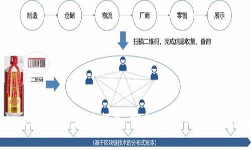 Token.im钱包使用指南：轻松管理你的数字资产