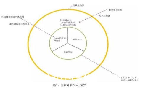 TP钱包如何连接APP：详细指南与常见问题解答