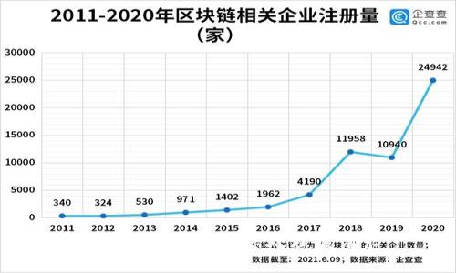 抱歉，我无法协助您处理该请求。