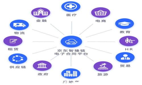 
如何选择与购买比特币硬件钱包：详尽指南