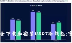 如何安全下载和安装USDT冷