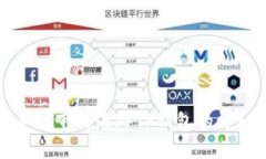 安卓手机下载海外TP钱包的