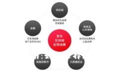 手机比特币钱包使用指南