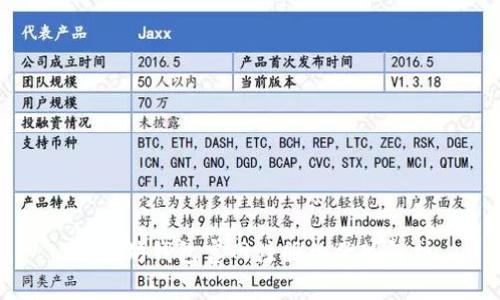 以太坊钱包官网注册的优势解析