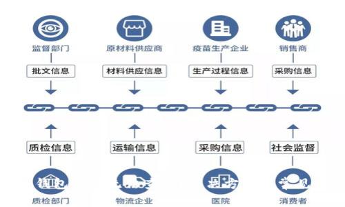 : TP钱包余额无法查看？解决方案与常见问题