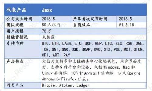 手把手教你如何使用以太坊钱包进行K线分析