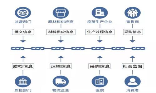 

如何通过TP钱包轻松提现BNB：全面指南