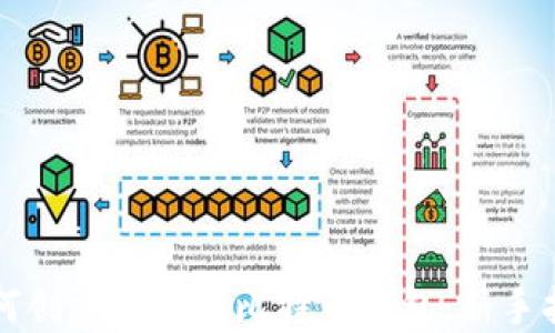 
如何创建和管理比特币钱包：新手指南