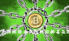 2023年大陆比特币钱包网站