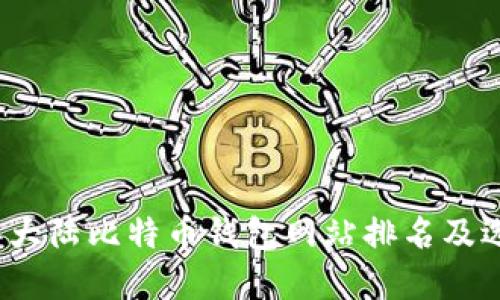 2023年大陆比特币钱包网站排名及选择指南