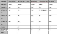 比特币钱包官方客户端下