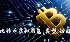 深入了解比特币虚拟钱包