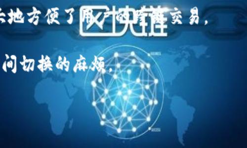

  怎样在TP钱包中添加信任钱包的代币：简单步骤与技巧 / 

关键词

 guanjianci TP钱包, 添加信任, 加载代币, 钱包设置 /guanjianci 

---

内容主体大纲

1. 引言
   - 什么是TP钱包
   - 为什么需要添加信任钱包的代币

2. TP钱包的基本功能
   - TP钱包简介
   - TP钱包的优势

3. 添加信任钱包代币的步骤
   - 第一步：下载并安装TP钱包
   - 第二步：打开TP钱包并创建或导入钱包
   - 第三步：找到并添加信任钱包代币
   - 第四步：确认添加的代币

4. 常见问题解答
   - 添加代币失败的原因
   - 如何查看已添加的代币
   - 修改或删除已添加代币的方法
   - 如何安全地进行交易
   - 如何确保代币的真实性
   - TP钱包的其他功能与优势

---

### 引言

在数字货币的发展过程中，钱包的选择和使用方式显得尤为重要。TP钱包作为一款广受欢迎的数字货币钱包，其用户体验和安全性得到了广泛认可。在使用TP钱包时，许多用户可能会遇到如何添加信任钱包代币的情况。对于新手来说，这一过程可能有些复杂，但实际上只需几个简单的步骤便可以完成。

### TP钱包的基本功能

TP钱包不仅是一个存储数字货币的地方，它还有许多强大的功能。例如，用户可以通过它进行代币的交易和兑换，同时也可以查看账户记录、实时行情等。其优势在于操作简便、支持多种类型的数字货币以及高安全性等特点。

### 添加信任钱包代币的步骤

#### 第一步：下载并安装TP钱包

首先，你需要在官方渠道下载并安装TP钱包。在应用商店或官方网站下载应用后，按照提示完成安装。

#### 第二步：打开TP钱包并创建或导入钱包

安装完成后，打开TP钱包。用户可以选择创建新钱包或导入已有钱包。如果你是新用户，建议选择创建新钱包，并妥善保存密钥和助记词。

#### 第三步：找到并添加信任钱包代币

在主界面上找到“添加代币”或“资产管理”选项。点击后，会出现可添加的代币列表，用户可以手动输入信任钱包代币的合约地址，进行搜索并添加。

#### 第四步：确认添加的代币

最后，当你找到所需的代币后，点击确认添加。完成这一过程后，你就可以在你的TP钱包中找到刚添加的代币了。

### 常见问题解答

#### 如何解决添加代币失败的问题？

添加代币时，若出现失败，请检查合约地址是否正确。此外，确保你的网络连接正常，许多时候网络问题会导致无法正常加载代币信息。如果问题依然存在，尝试重新启动TP钱包，或联系官方技术支持。

#### 如何查看已添加的代币？

在主界面中，用户可以找到“资产”或“我的钱包”选项，点击进入后，可以清晰地看到现有的所有代币及其余额。

#### 修改或删除已添加代币的方法？

在资产管理界面，找到想要修改或删除的代币，通常会有相应的“修改”或“删除”按钮。通过这些操作，你可以方便地管理你的代币。

#### 如何安全地进行交易？

交易时，务必检查接收方地址是否准确，并采用双重认证等安全措施。TP钱包还支持多种安全保护，确保资产安全。

#### 如何确保代币的真实性？

通常情况下，用户会通过官方网站或社区获得代币的信息。在选择代币时，务必进行充分的前期研究，确保所添加代币的合约地址是正确且真实的。

#### TP钱包的其他功能与优势有哪些？

除了添加信任钱包代币，TP钱包还提供实时行情、资产监控、交易记录等多种功能。这些功能使得用户可以更好地管理和使用自己的数字资产。

---

### 详细介绍六个相关问题

#### 如何解决添加代币失败的问题？

在数字货币领域，用户可能会偶尔遇到添加代币失败的情况。这通常与合约地址的错误、网络连接问题或者钱包设置有关。

首先，用户需要确保输入的合约地址是正确和有效的。合约地址可能因为复制时发生了错误，使得添加失败。可以通过项目的官方网站获取合约地址，并确保没有多余的空格或字符。

其次，网络连接的可靠性也很重要，使用TP钱包时，建议在稳定的网络环境下操作。如果网络不稳定，可以尝试切换到另一种网络（如Wi-Fi或手机数据）后再试。

如果输入正确的合约地址并确保网络连接正常但仍然无法添加代币，建议重启TP钱包。重启后，有时钱包会自动更新代币信息，问题可能会得到解决。如果问题依旧，联系TP钱包的客服或技术支持也是一个好的选择，他们可以提供更具体的解决方案和技术帮助。

#### 如何查看已添加的代币？

查看已添加的代币是TP钱包的一项基础功能，用户可以通过以下步骤轻松完成这一操作。

首先，打开TP钱包，从主界面进入“资产管理”或“我的钱包”部分。在这个界面中，你将会看到所有已添加代币的列表，包括每个代币的名称、符号和当前余额。

为了方便管理，TP钱包通常会提供一些排序功能。用户可以根据余额、代币类型等进行排序，从而快速找到所需的代币。如果你希望查看某一特定代币的详细信息，点击该代币即可进入细节页面，查看更全面的交易记录和历史信息。这种方式确保用户不会遗漏任何一笔交易，同时也便于管理不同类型的代币。

为了防止丢失或误操作，建议用户定期备份钱包信息，确保在任何情况下都能安全访问自己拥有的代币。

#### 修改或删除已添加代币的方法？

在TP钱包中，用户随时可以修改或删除已添加的代币，这是钱包的一项灵活性设计。

首先，进入“资产管理”或“我的钱包”界面后，找到想要修改或删除的代币。每个代币旁边通常会有一个“编辑”或“删除”的选项。点击后即可进行对应的操作。

如果用户希望修改某个已添加代币的数据，例如调整显示的名称或符号，选择修改功能后，按照提示进行相应的更改。但需要注意的是，某些数据可能是不可修改的。

删除代币也同样简单，点击删除后，系统会立即提示确认。确保你真的想删除该代币，因为一旦删除，将无法在不重新添加的情况下恢复。

在删除代币时，要确保你的钱包中没有因代币的存在而冻结的资产。通常情况下，删除代币只是从钱包管理界面中移除该代币，而不会影响实际的资产。

#### 如何安全地进行交易？

交易的安全性在数字货币的使用中至关重要。以下是一些确保交易安全的技巧。

首先，始终确保你在进行交易时，输入的接收方地址是准确无误的。尤其在复制粘贴时，务必检查地址是否完整，避免因少字符或多字符导致资产损失。

其次，建议启用TP钱包的双重认证功能。这种方式在你进行每笔交易时都需要进行身份验证，大大提高了交易的安全性。

交易前，还应关注市场行情信息，选择合适的时机进行交易。使用TP钱包时，实时行情能够帮助用户判断市场走势，避免在价格波动大时进行交易，从而减少损失。

最后，保持钱包的最新版本，定期查看官方资讯，了解潜在的安全风险和新功能。这些措施可以大大提高交易安全性，使用户在使用TP钱包时更加安心。

#### 如何确保代币的真实性？

在选择添加代币时，确保其真实性是相当重要的一步，因为市场上有很多虚假或恶意代币。

首先，选择代币时，用户应通过项目的官方网站进行信息查阅。官方网站通常会提供代币的合约地址、白皮书和项目进展，这些信息可以作为判断代币真实性的重要依据。

其次，社区的反馈也很重要。在社交媒体或专门的论坛上查找该代币的讨论，真实用户的反馈可以帮助你判断该代币是否值得投资。

第三，尽量避免在不知名的第三方平台上查找代币信息。这些平台的信息可能不准确，并且存在很高的风险。

最后，良好的习惯是定期审查自己所持有的代币，关注市场消息和动态，及时识别和避开可能的欺诈项目。

#### TP钱包的其他功能与优势有哪些？

TP钱包不仅仅是一个代币管理工具，实际上它还有很多其他实用的功能。

首先，TP钱包具有用户友好的界面，适合多种类型的用户，无论是新手还是资深用户都能快速上手。此外，它支持多种数字货币和代币，极大地方便了用户的跨链交易。

同时，TP钱包还提供实时的市场行情，让用户随时了解自己的投资状况。此外，它还允许用户直接在钱包内进行交易，减少了在不同平台之间切换的麻烦。

最重要的是，TP钱包非常重视用户的安全性。它采用了多重加密技术保障用户资产的安全性，并定期更新系统以修复潜在的安全隐患。

总的来说，TP钱包是一个功能齐全、安全可靠的数字货币管理工具，适合各种层次的用户使用。