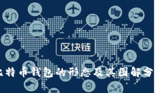 比特币钱包的形态及其图解分析