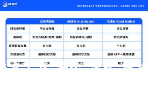 比特币钱包iOS版官方下载：安全、便捷、轻松管理你的数字资产