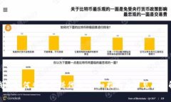 TP钱包如何查找薄饼代币：