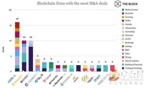 : TP钱包中的流动资产撤销详解：你需要知道的一切