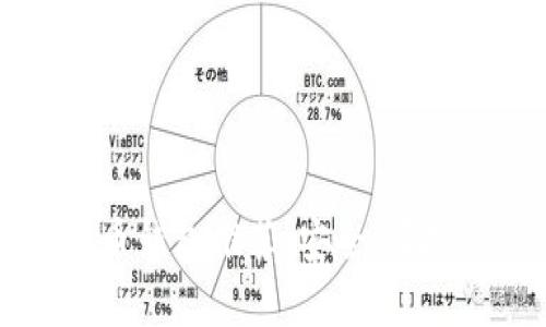 2023年最佳比特币钱包推荐：安全、便捷、用户体验全解析