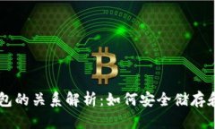 比特币与数字钱包的关系