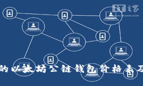 实时更新的以太坊公链钱包价格表及使用指南