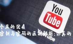 思考一个且的优质TP钱包密
