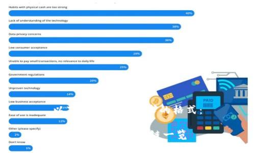 以下是满足您需求的格式：

TP钱包的19大公链一览