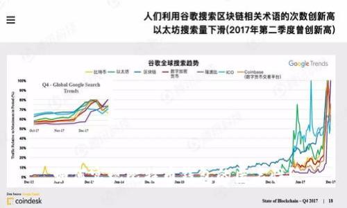 如何实现比特币钱包的匿名性？